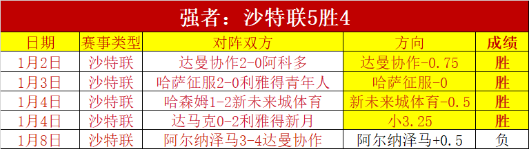 林庭谦三分,盛宴,赛季新高达,平博体育,平博体育官网,平博体育官方,平博体育下载