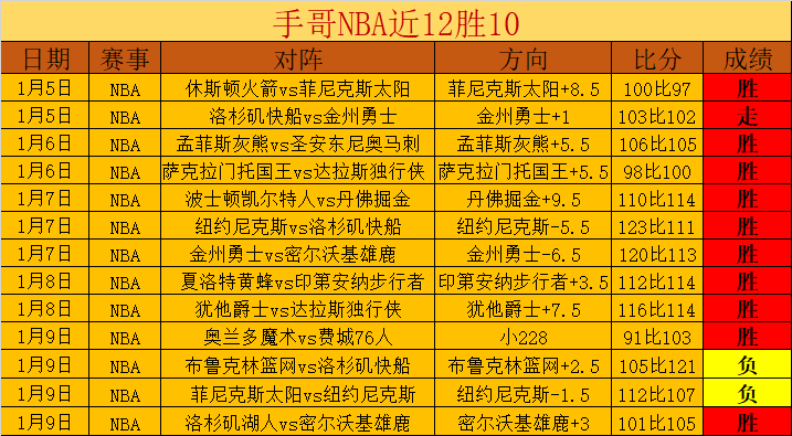 摩洛哥客场,逆转尼日尔,哈努斯补时,平博体育,平博体育官网,平博体育官方,平博体育下载
