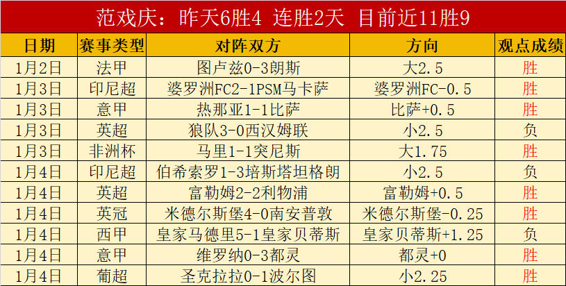 中超申花遗,憾出局,技术积分被,平博体育,平博体育官网,平博体育官方,平博体育下载