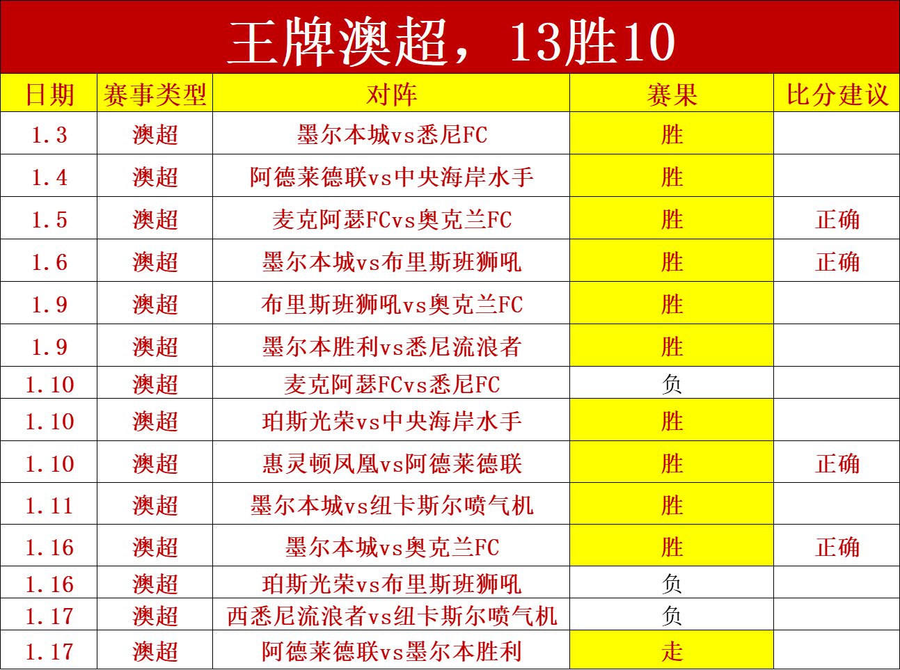 门兴放走索,默加盟拜仁,小舒梅切尔,平博体育,平博体育官网,平博体育官方,平博体育下载