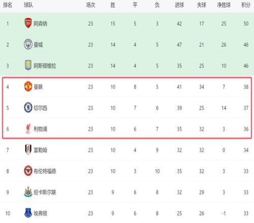 风雨兼程,周年特辑,中国皮划艇,平博体育,平博体育官网,平博体育官方,平博体育下载