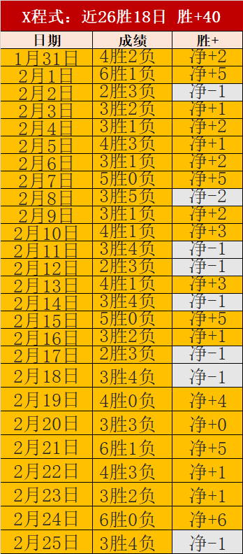 哥斯乙,圣卡洛斯对,克波斯坎布,平博体育,平博体育官网,平博体育官方,平博体育下载