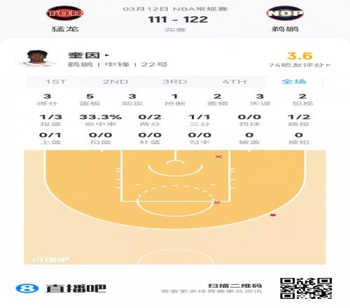 林孝埈上午,遭遇滑倒,三度警钟鸣,平博体育,平博体育官网,平博体育官方,平博体育下载