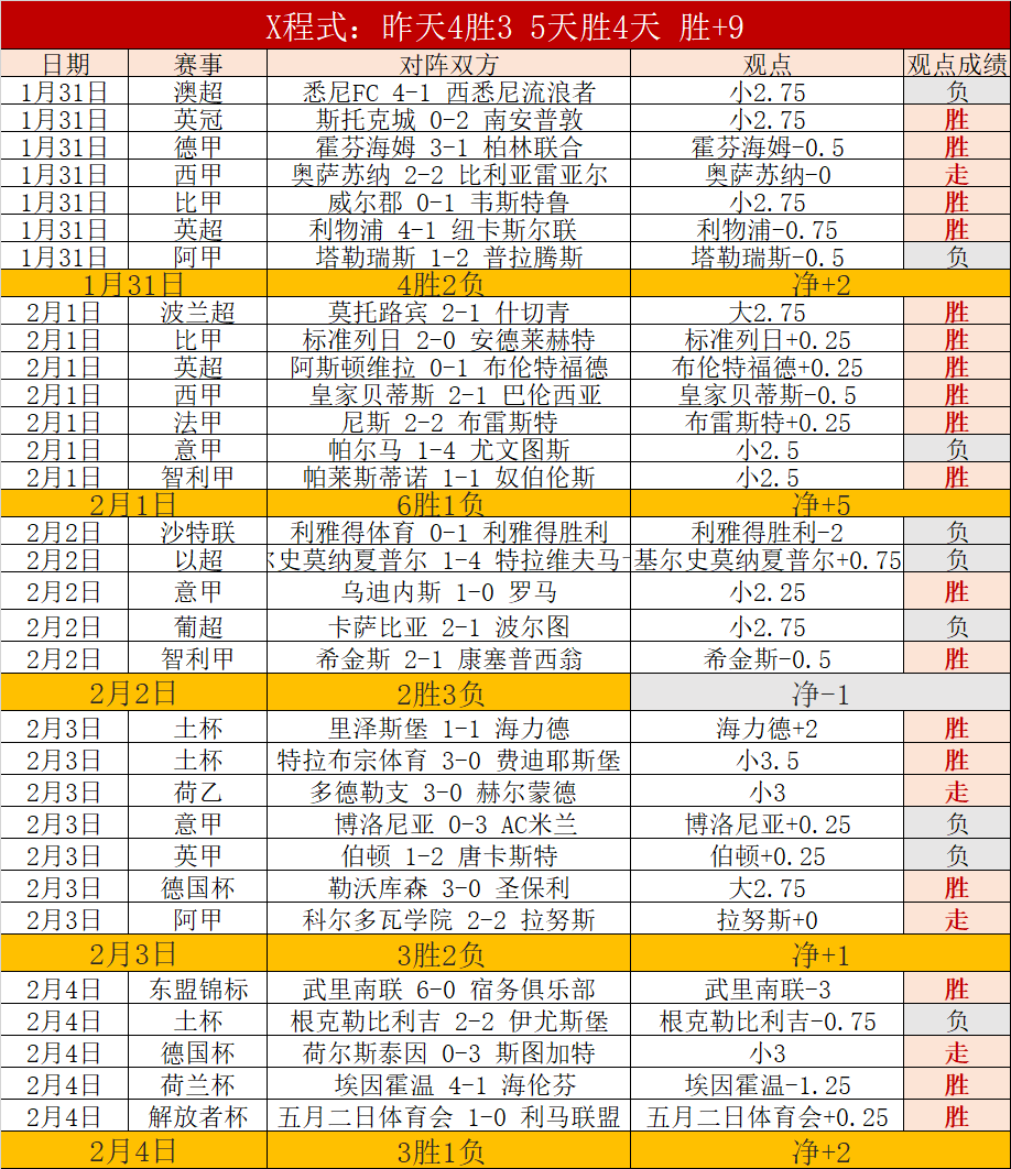 推荐,周五,意甲分析,平博体育,平博体育官网,平博体育官方,平博体育下载