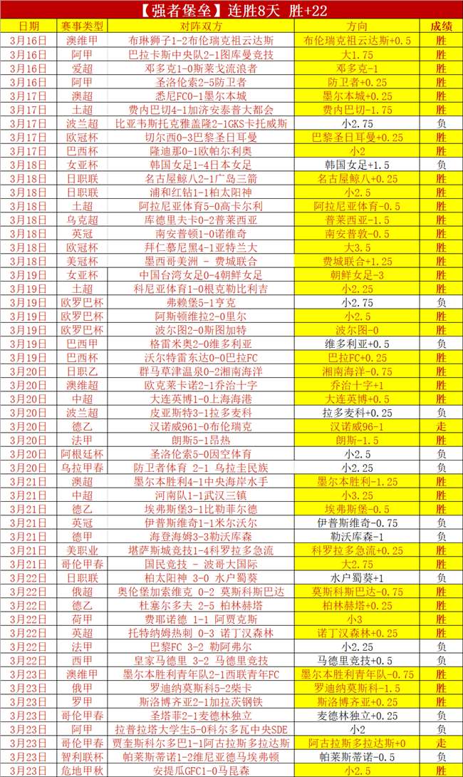 西班牙大乐,透期号专家,推荐,平博体育,平博体育官网,平博体育官方,平博体育下载