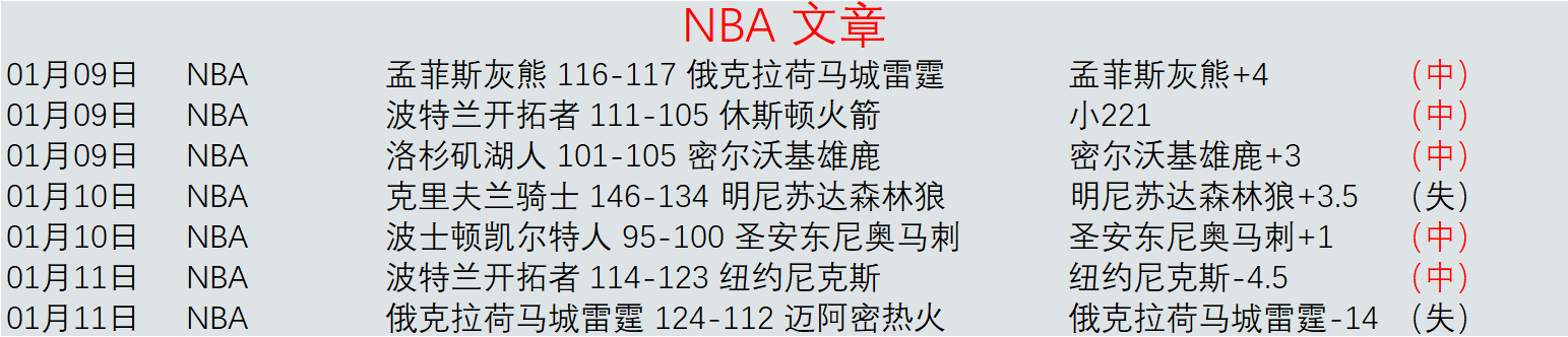 中國女足實,力崛起,選擇留洋俱,平博体育,平博体育官网,平博体育官方,平博体育下载