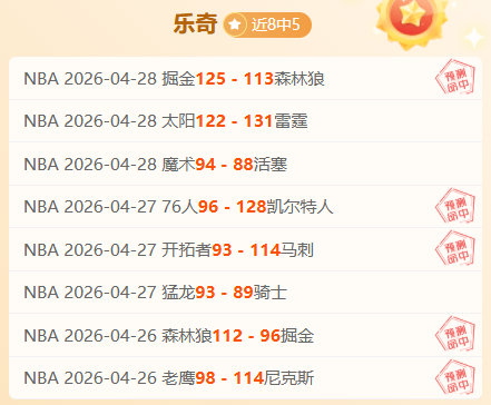苏翊鸣在世,界杯坡面障,碍技巧赛取,平博体育,平博体育官网,平博体育官方,平博体育下载