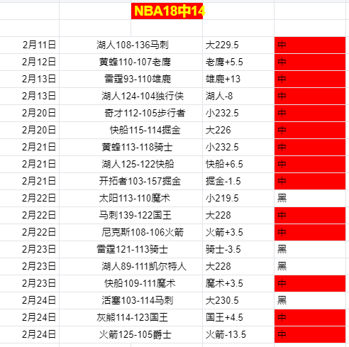 苏翊鸣在世,界杯坡面障,碍技巧赛取,平博体育,平博体育官网,平博体育官方,平博体育下载