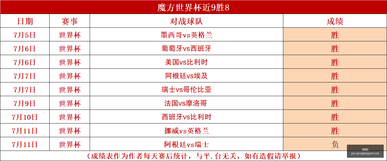 平博体育平,博体育官网,新动作落地,平博体育官网,平博体育App,平博体育直播,平博体育娱乐,平博体育平台