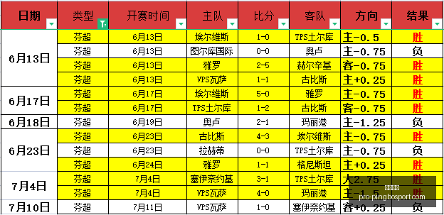 平博体育,平博体育官网,平博体育App,平博体育官网,平博体育App,平博体育直播,平博体育娱乐,平博体育平台