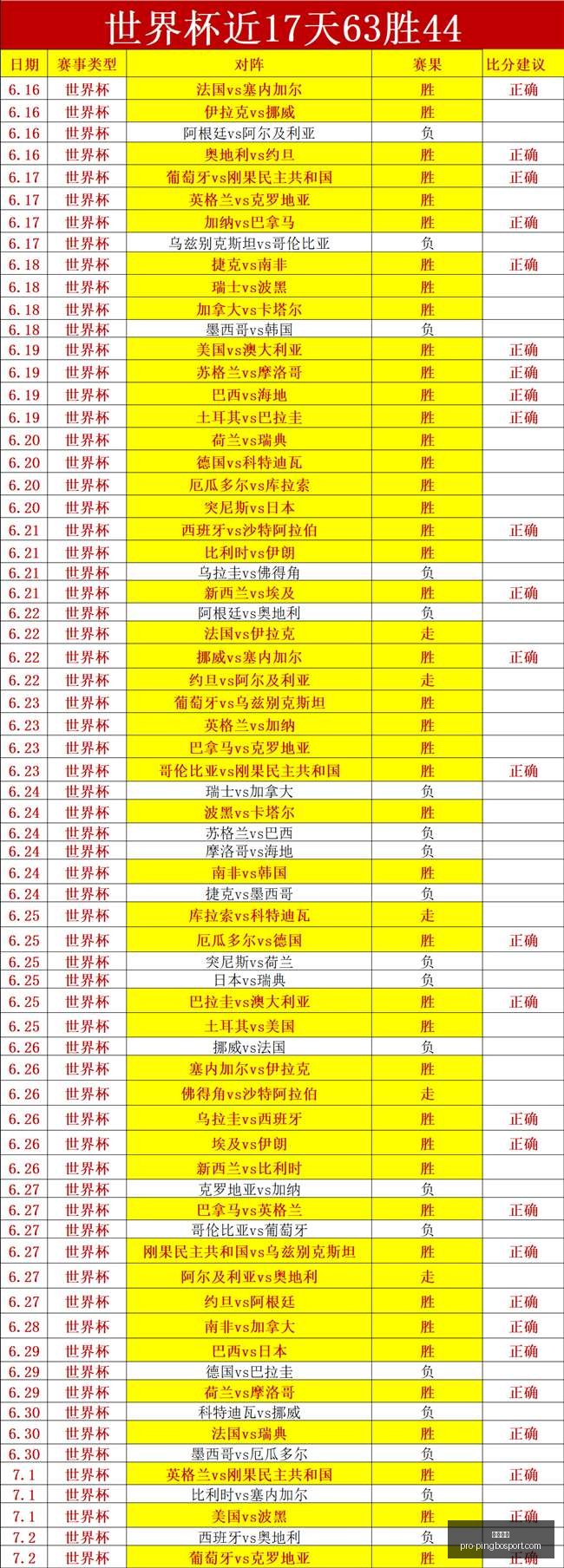 平博体育,平博体育官网,平博体育App,平博体育官网,平博体育App,平博体育直播,平博体育娱乐,平博体育平台