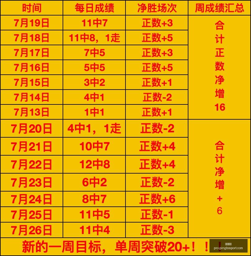 平博体育,平博体育官网,平博体育App,平博体育官网,平博体育App,平博体育直播,平博体育娱乐,平博体育平台