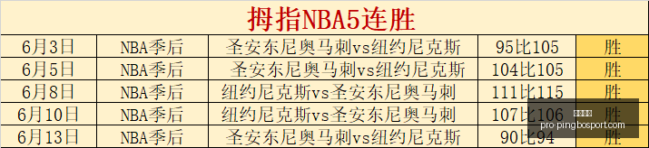 平博体育,平博体育官网,平博体育App,平博体育官网,平博体育App,平博体育直播,平博体育娱乐,平博体育平台