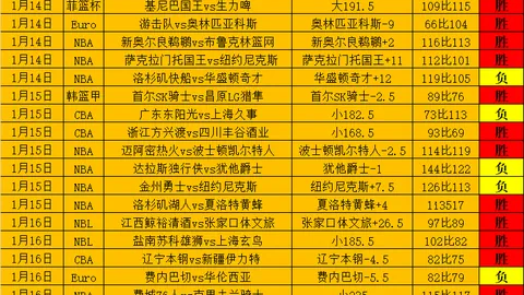 洛杉矶奥运会上线拳击赛事，京报体育独家报道