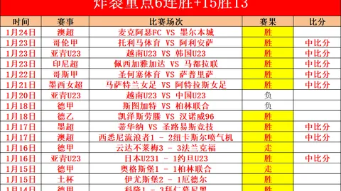 历史交锋：主队心理优势显著分析