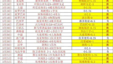 西班牙大乐透期号专家推荐：质合分析前区十码预测
