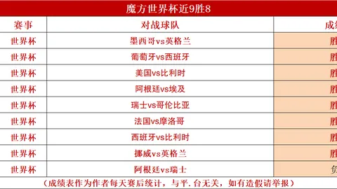 平博体育平博体育官网新动作落地引发关注
