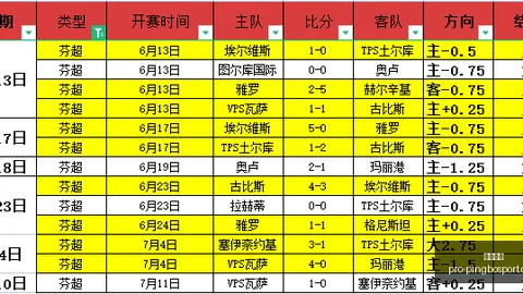 平博体育 104142