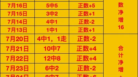 平博体育，平博体育娱乐， 112444